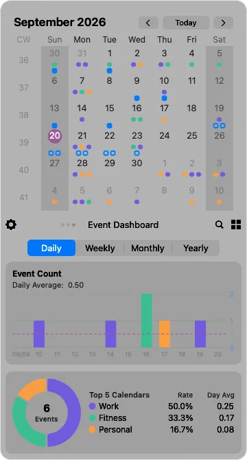 Event Dashboard